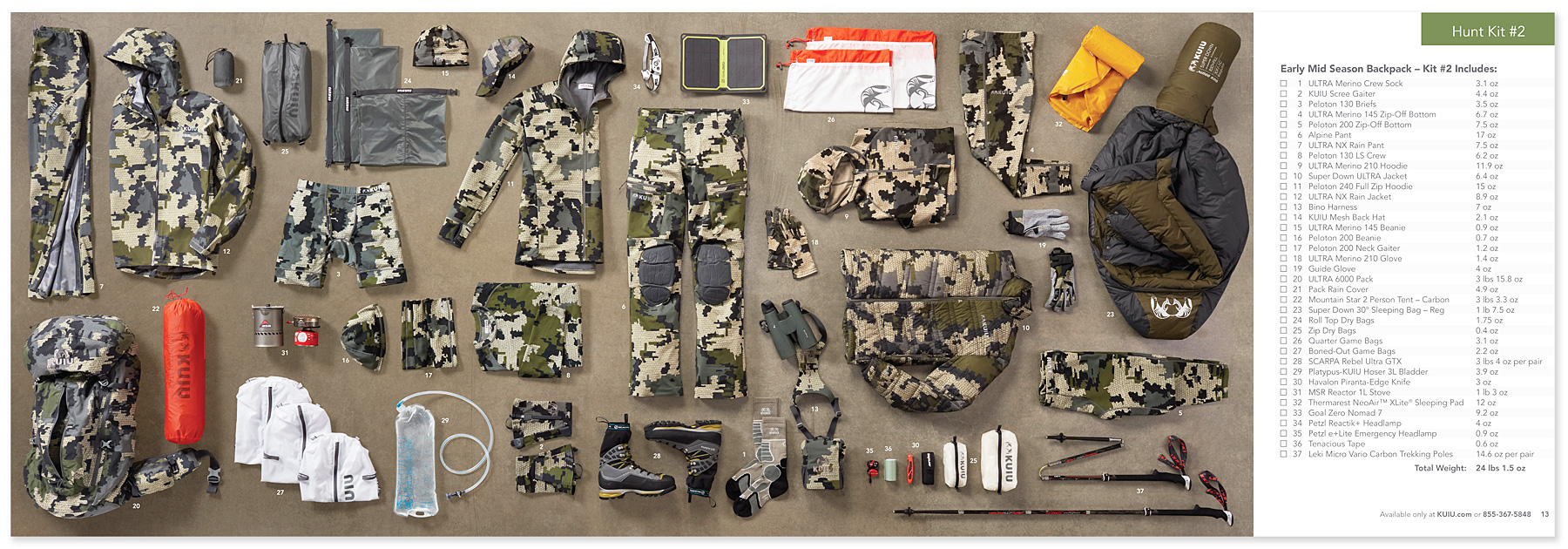 HuntKit2